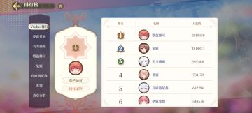 台服联动投票结果出来