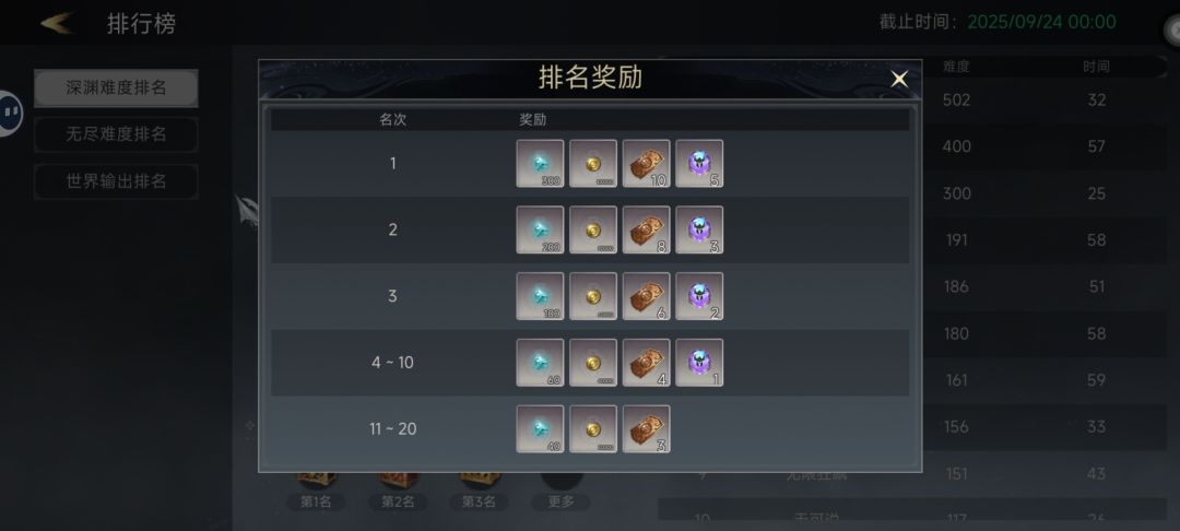 群主开小号占排行 1
