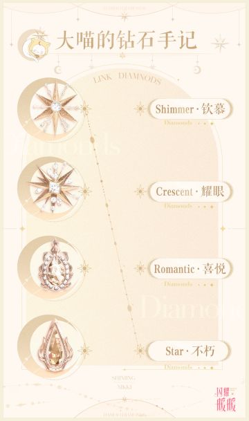 #沉睡的永恒之星#珠宝展将在明日正式开展！