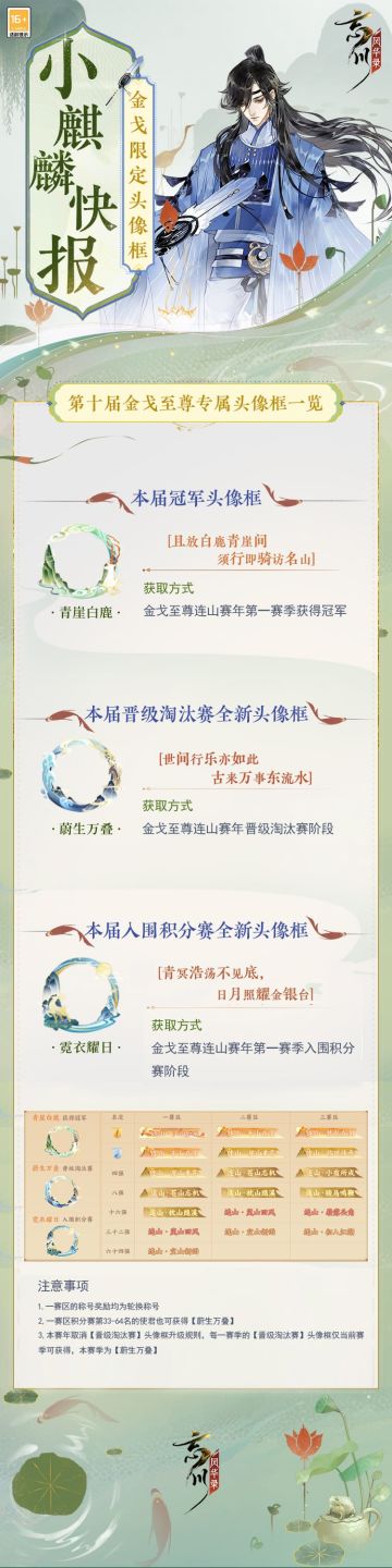 【#第十届金戈至尊 # 专属头像框展示】