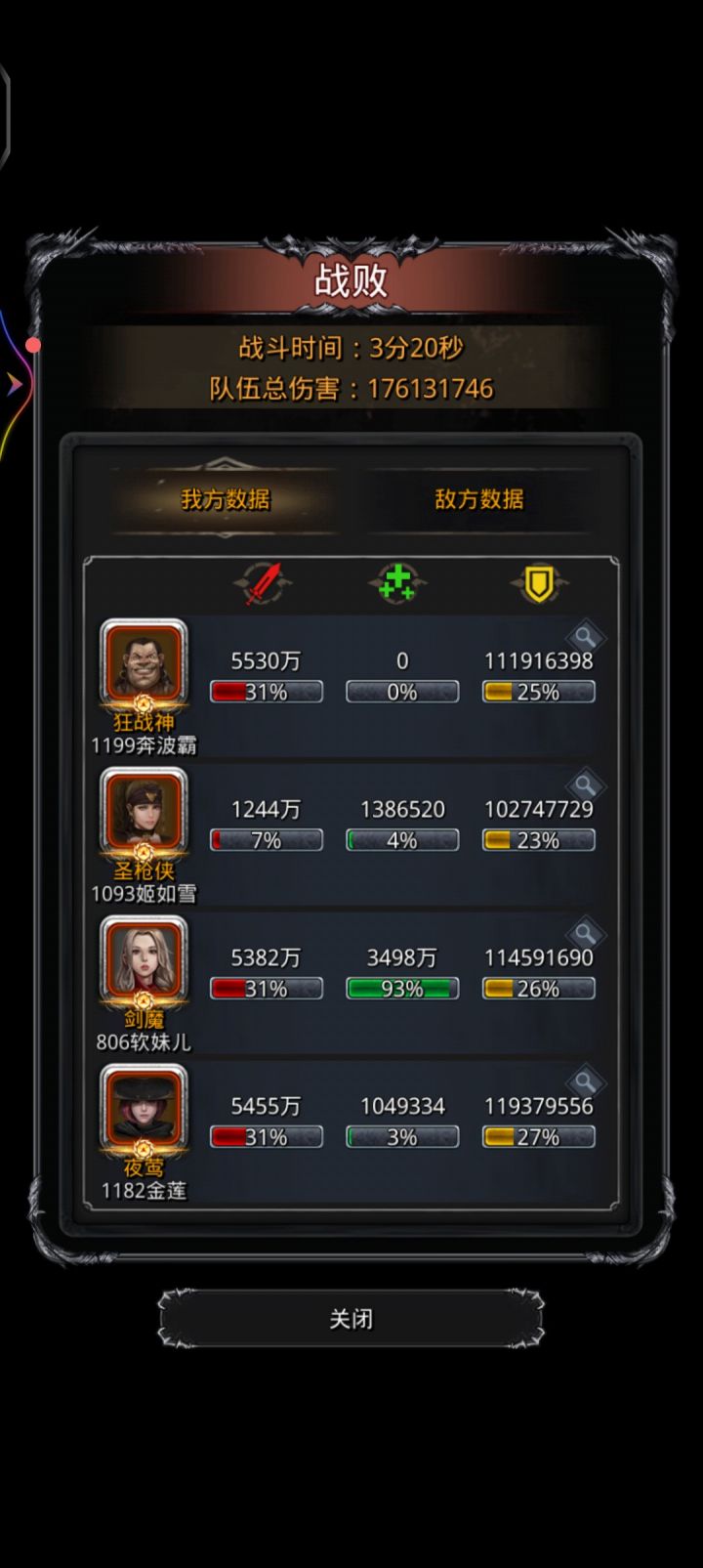 刷了两次,战测又毕业了,离伪毕业更近一步截图