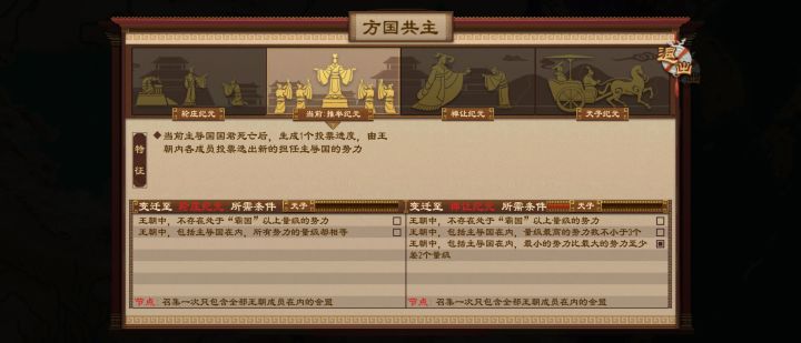 推举纪元变迁问题截图