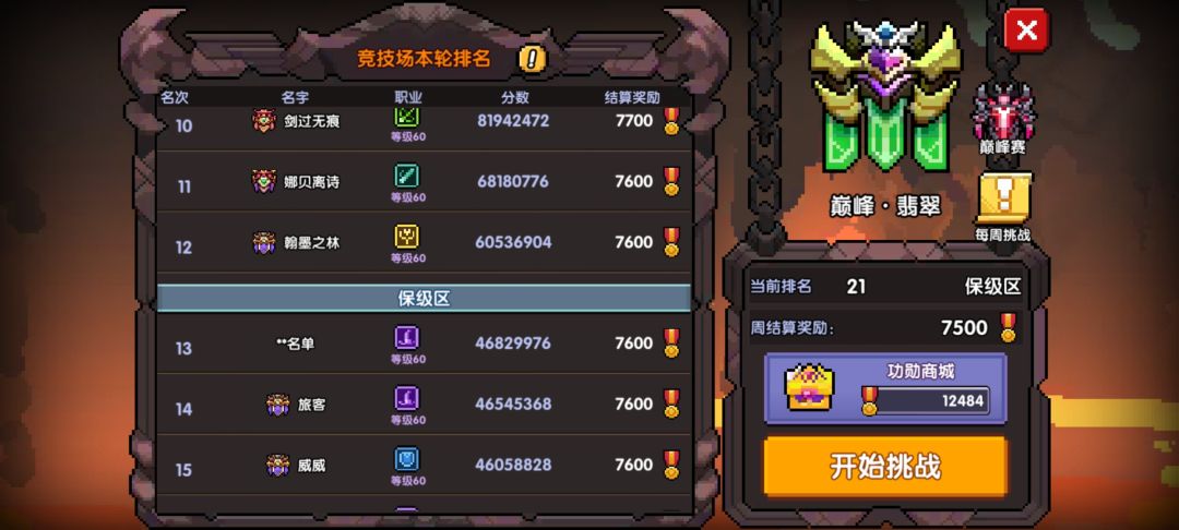 关于竞技场我是进了什么鬼组 1