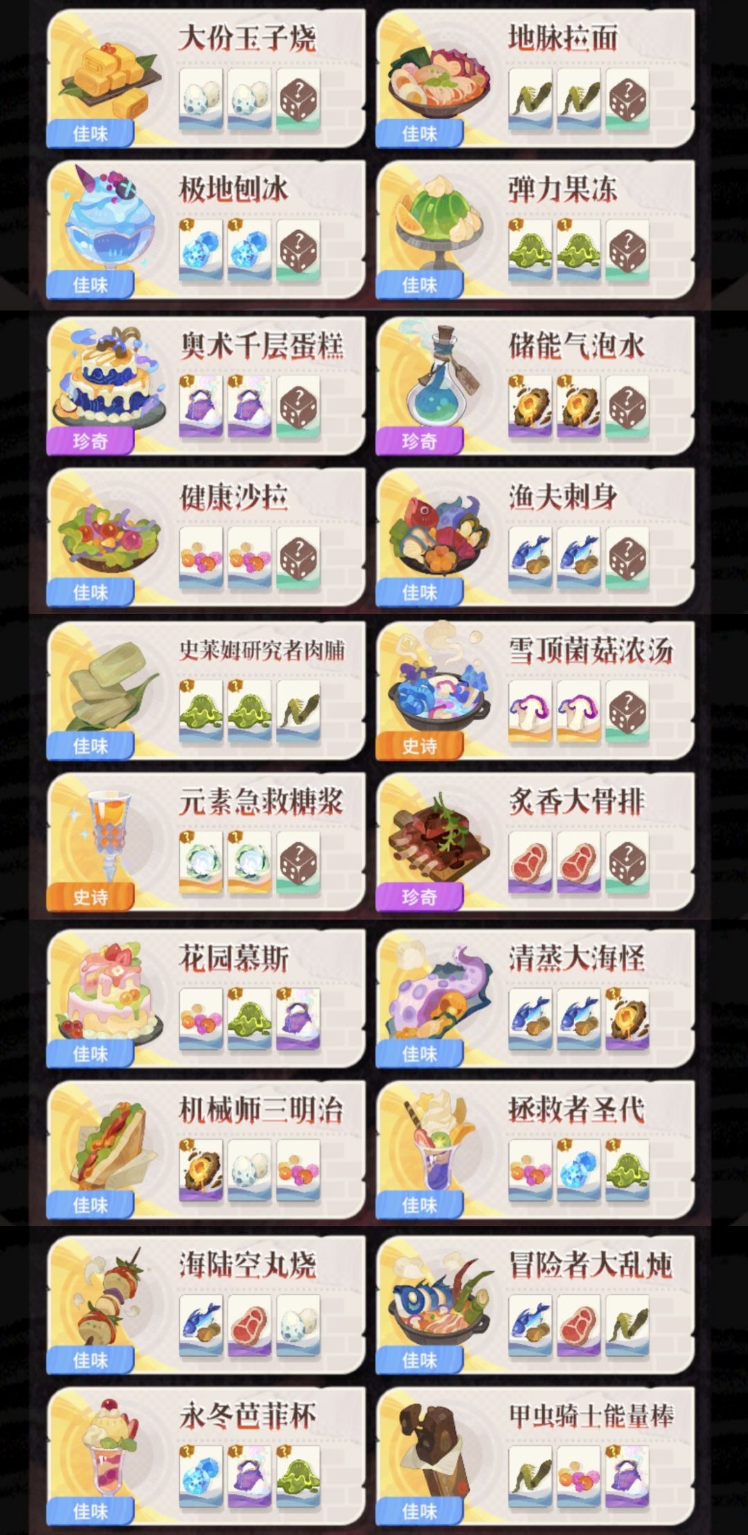 迷宫饭联动料理配方大全 3