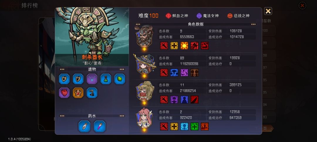 成型的高达雀时强 2