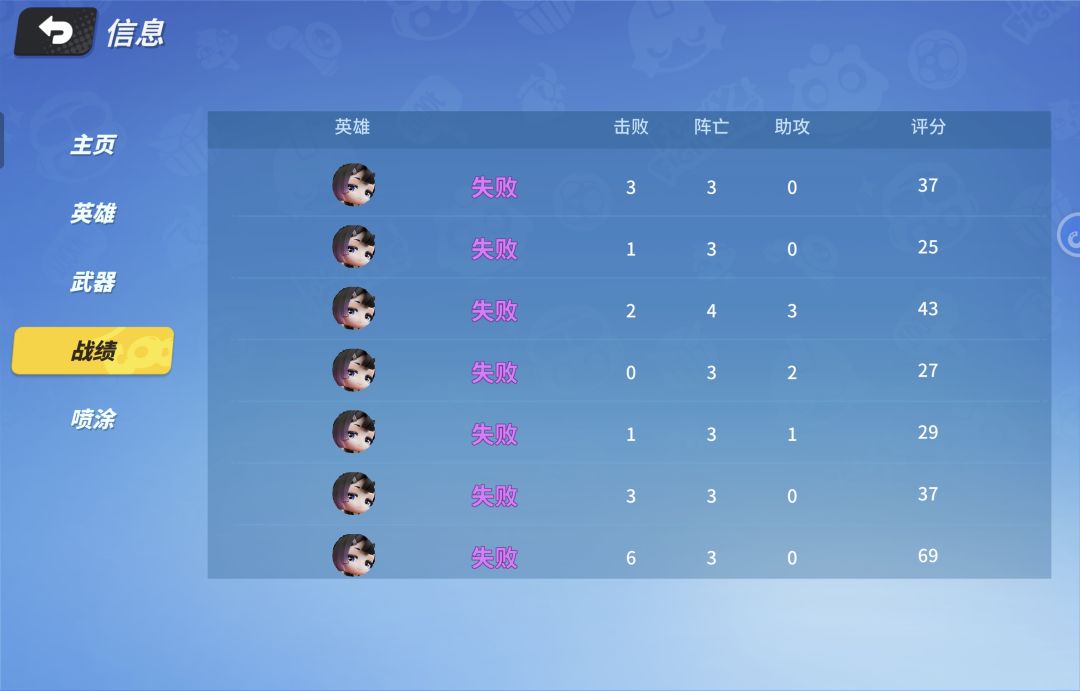排位赛连输9局，谁有我惨截图