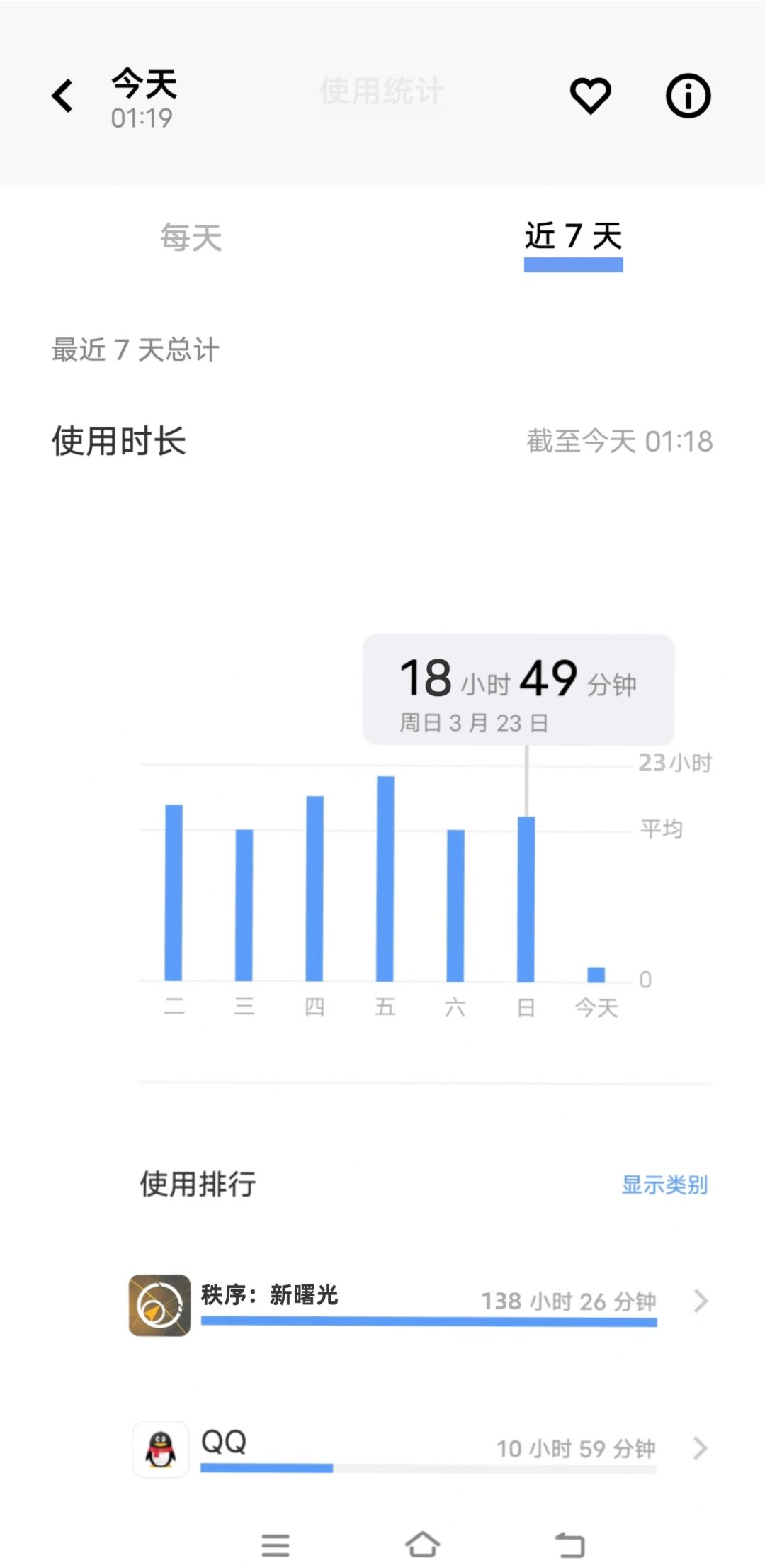 忠!诚! 1