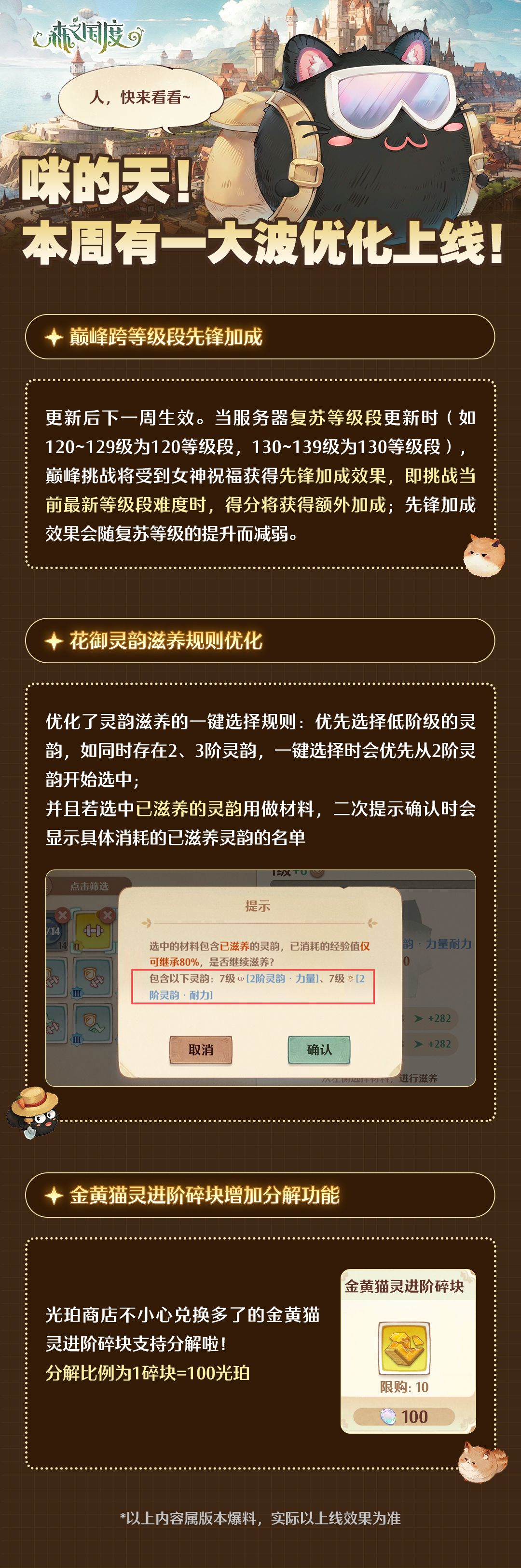 咪的天! 本周有一大波优化上线! 3