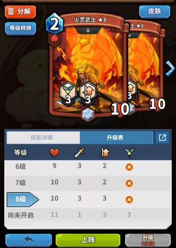 火灵武士与滋养藤蔓觉醒一览