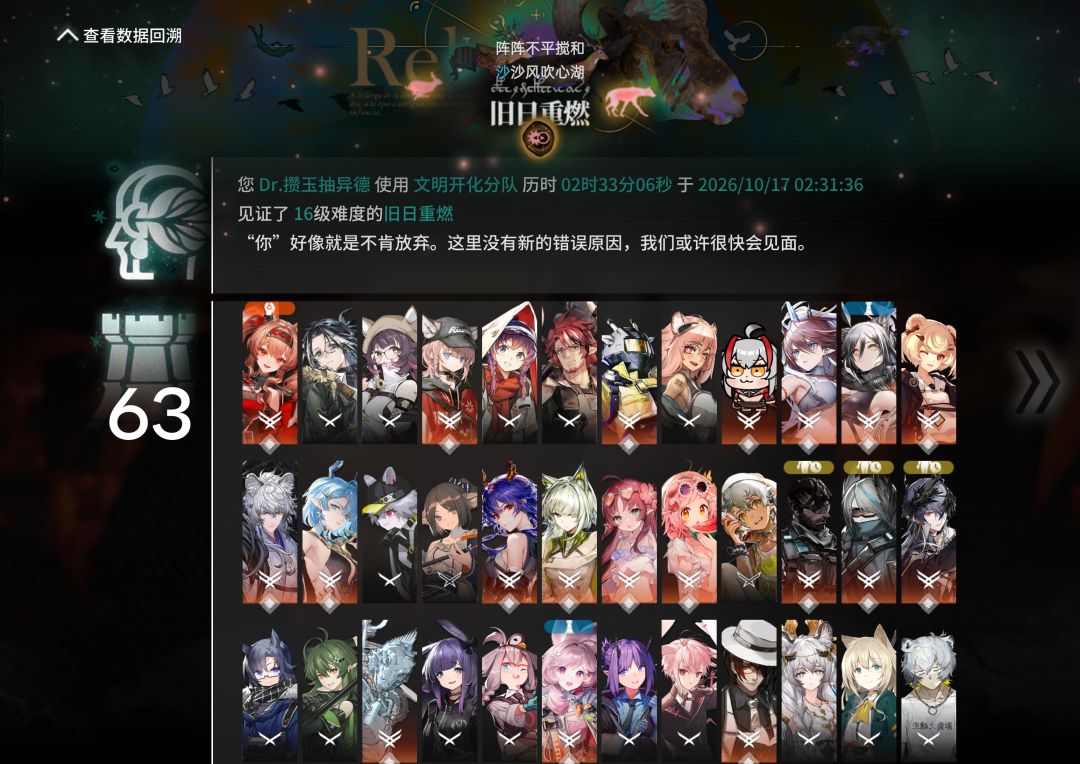 这boss咋回事儿? 2