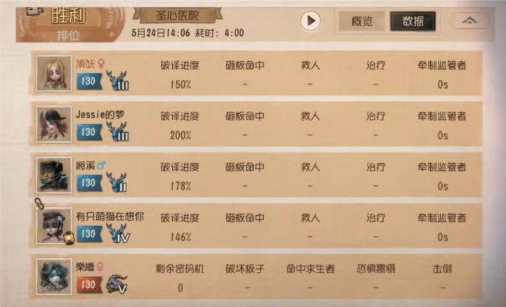 好雷霆的对决截图