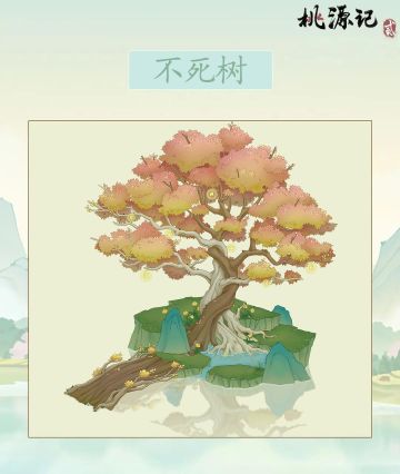 【福利兑换码】宠物居所与不死树新形态