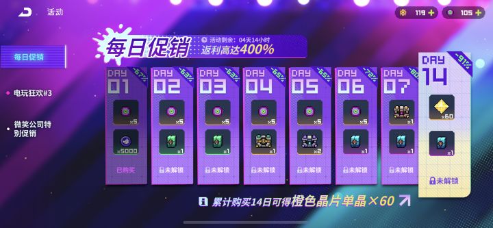 血亏,原来只能一天一签截图