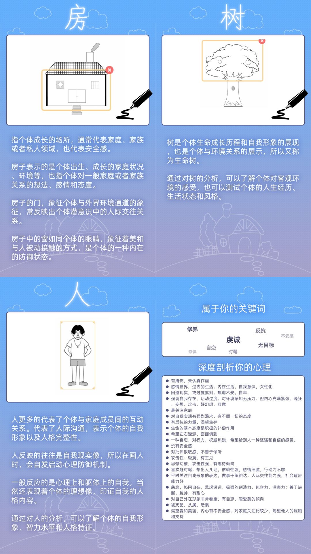 百分之一：房树人|用画来了解一下内心深处 2