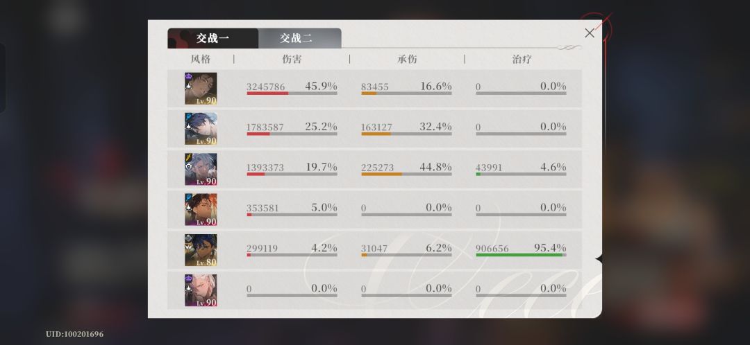 无限定仅供参考 2