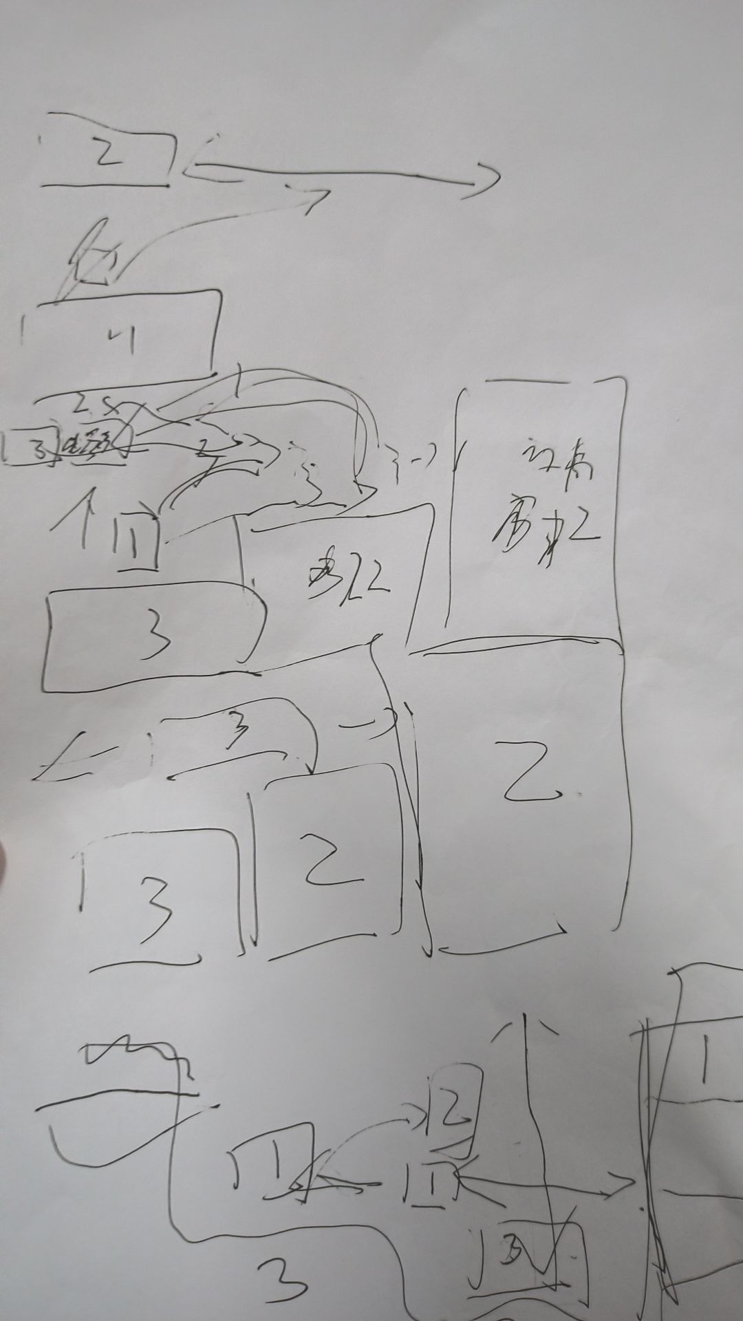 【三原色】72小时开发日志(2) 3