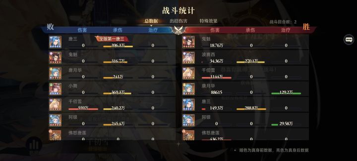 一个波塞西越战四百万截图