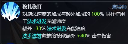 你的人鱼2需要一个6级朵朵 2