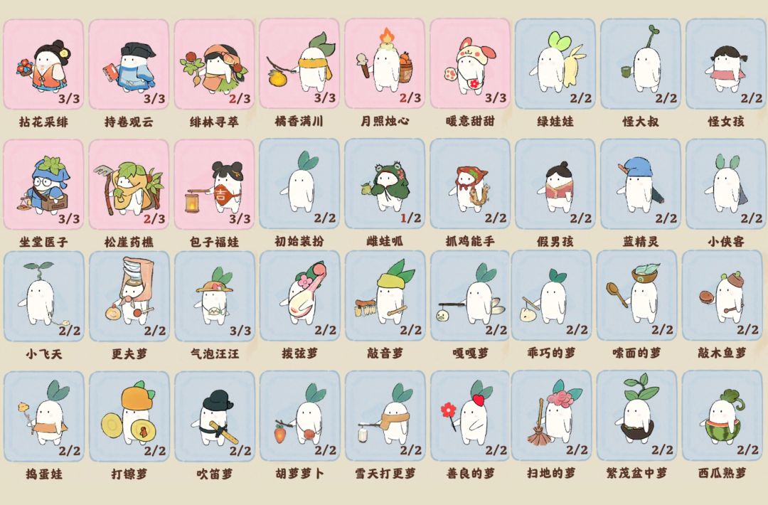 官方有没有考虑出个萝卜装扮图鉴 4