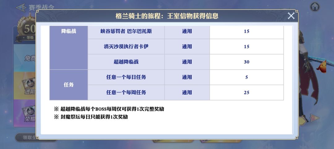 三张图 3