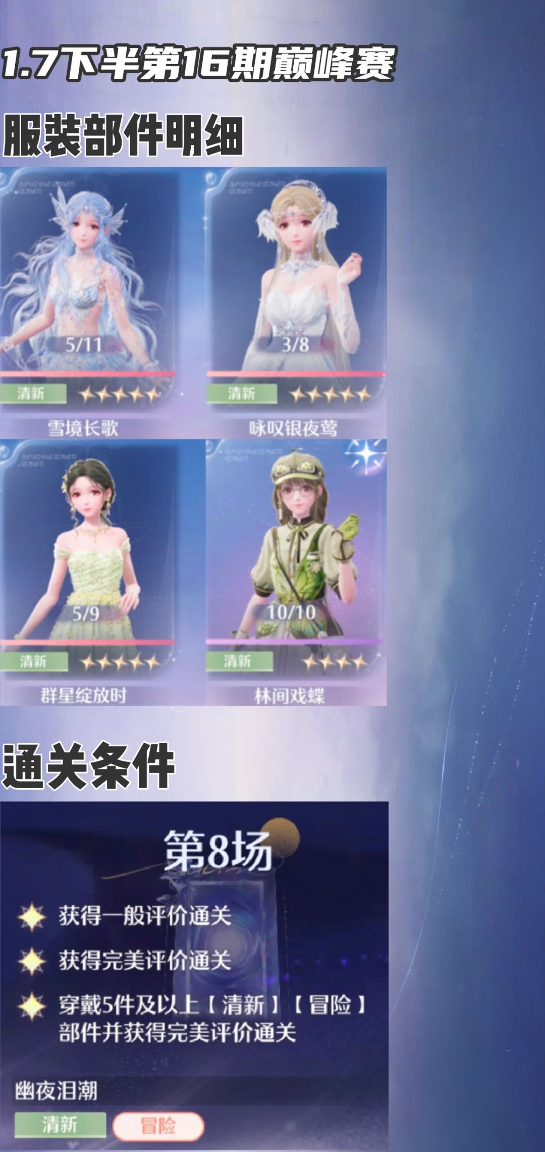 1.7下半第十六期巅峰赛 4
