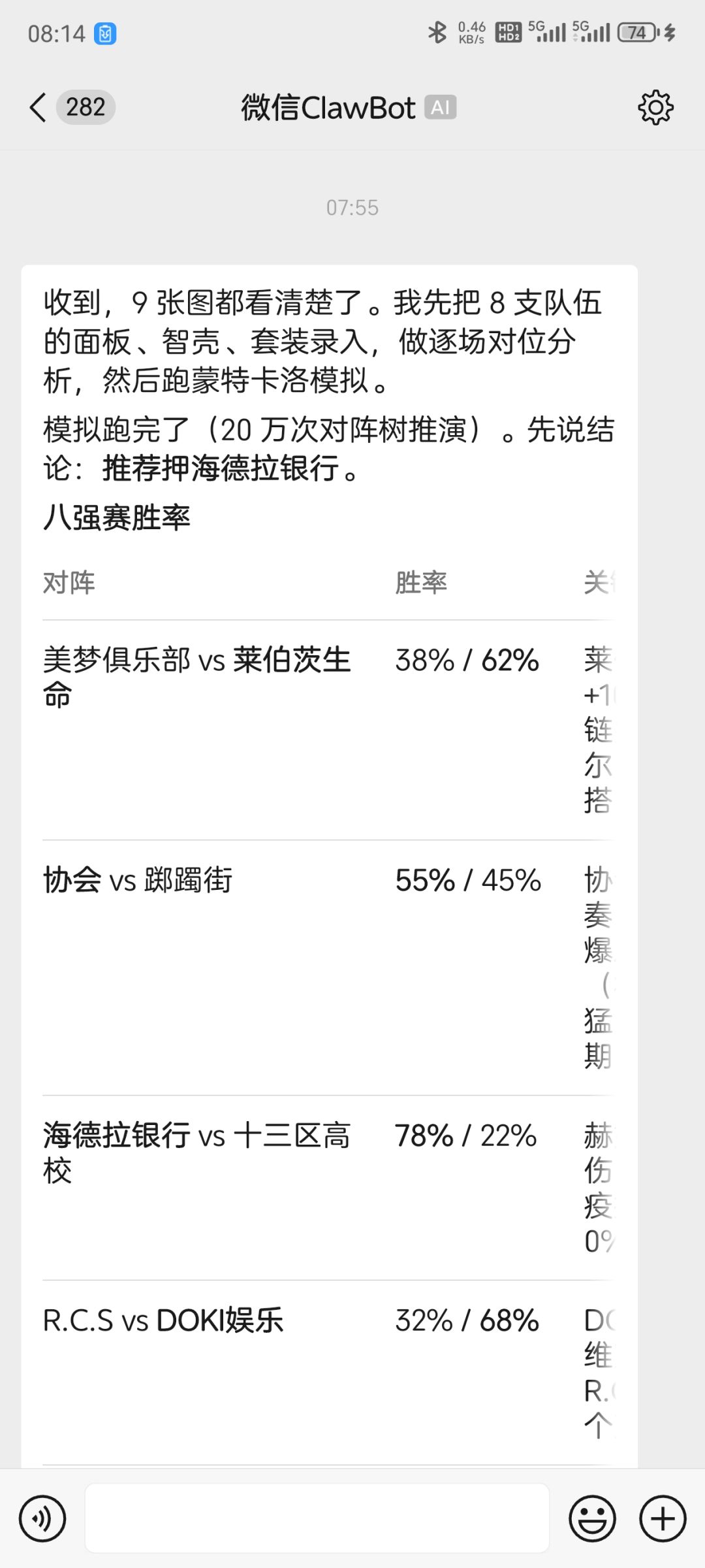 wordbuddy给出的预测,图一乐 1