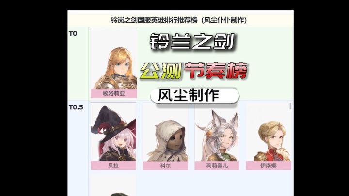 铃兰之剑开服英雄榜截图