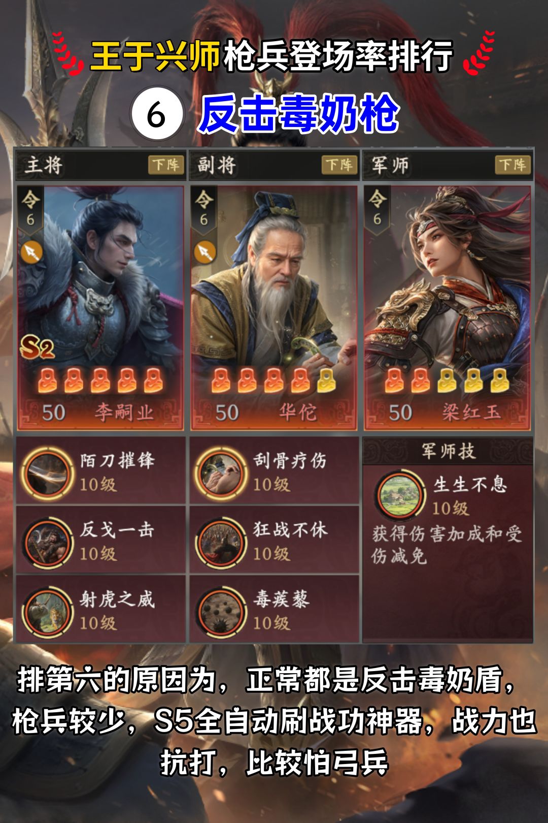 王于兴师枪兵登场率排行!仅看个人所在区服 2