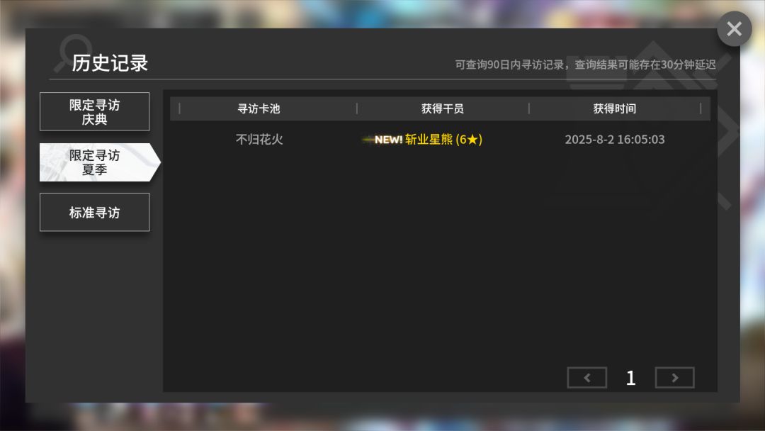 非洲人转欧洲人 1