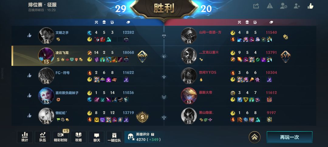 没啥含金量混着混着就上了 ⁰̴̷̷ ˙̮ ⁰̴̷̷ 2