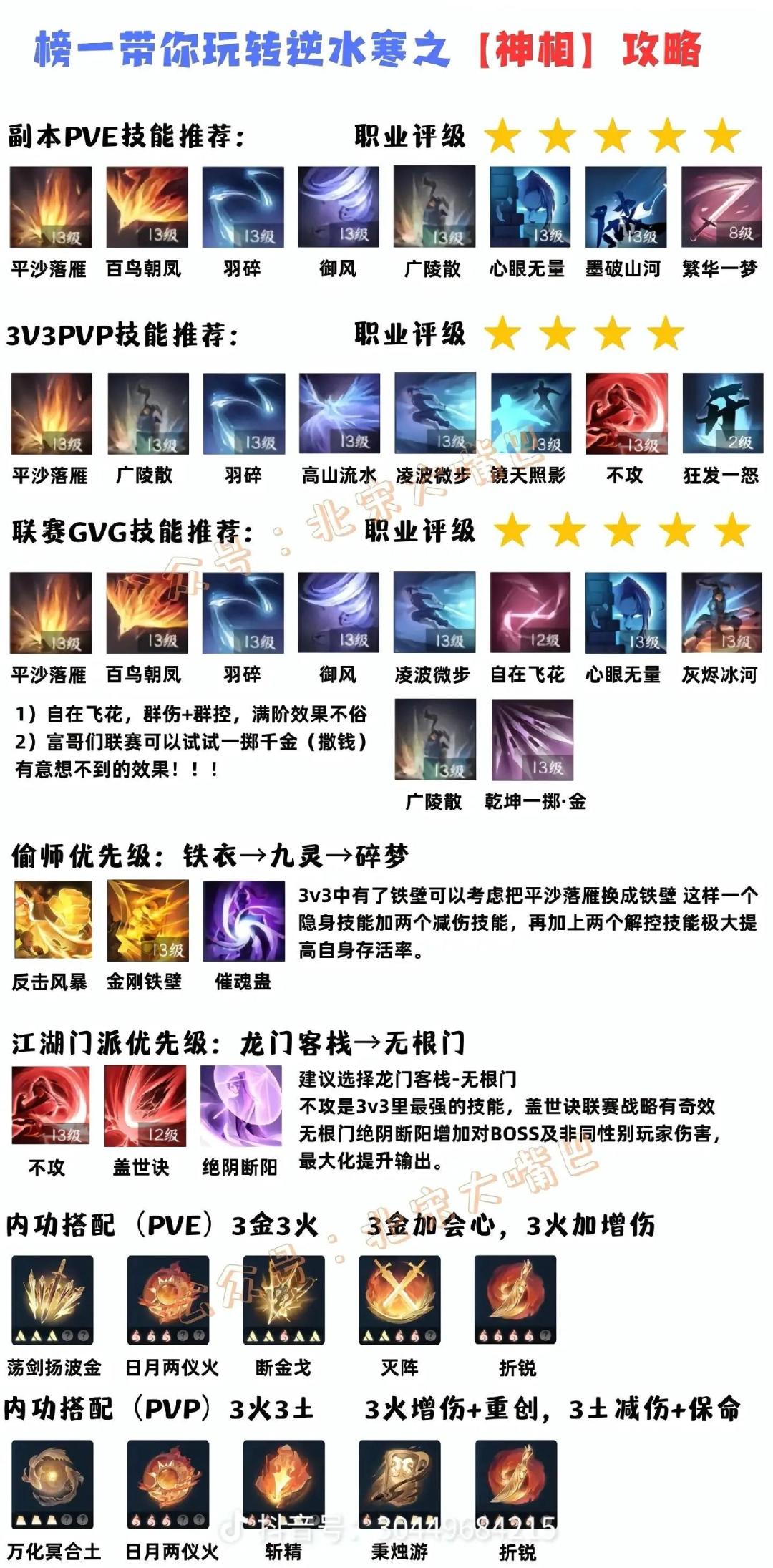 嫖的神相攻略截图