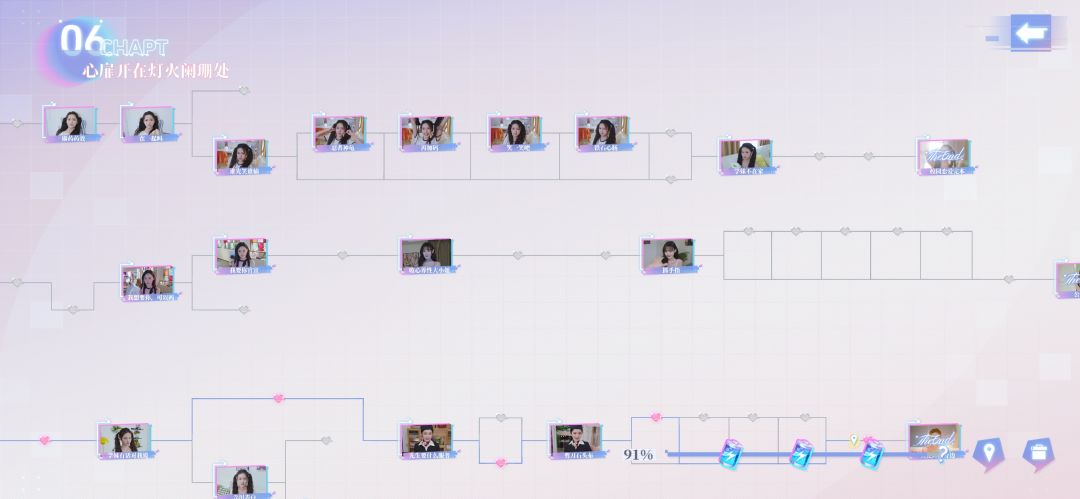 我现在第六章是不是只差一个萧晴晴的结局了 3