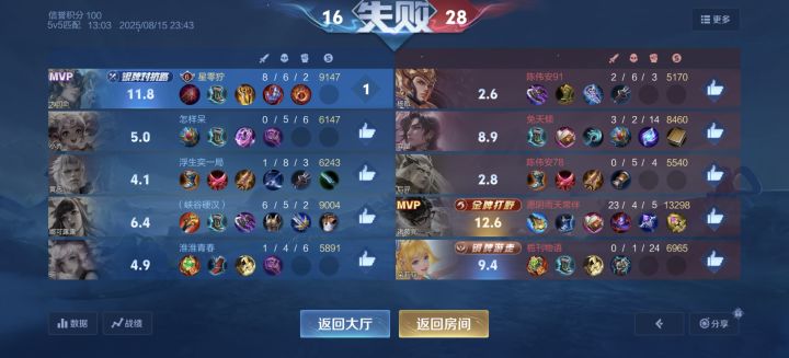 逆天截图
