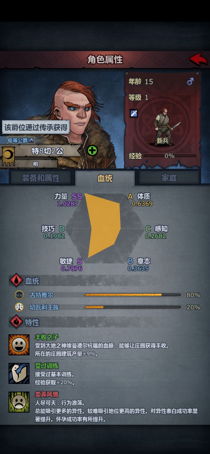 低等公爵…截图
