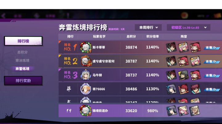 [强烈推荐]难民朱童幻兽师爬塔凹分攻略截图