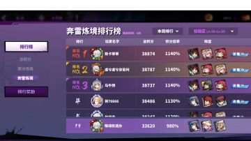 [强烈推荐]难民朱童幻兽师爬塔凹分攻略