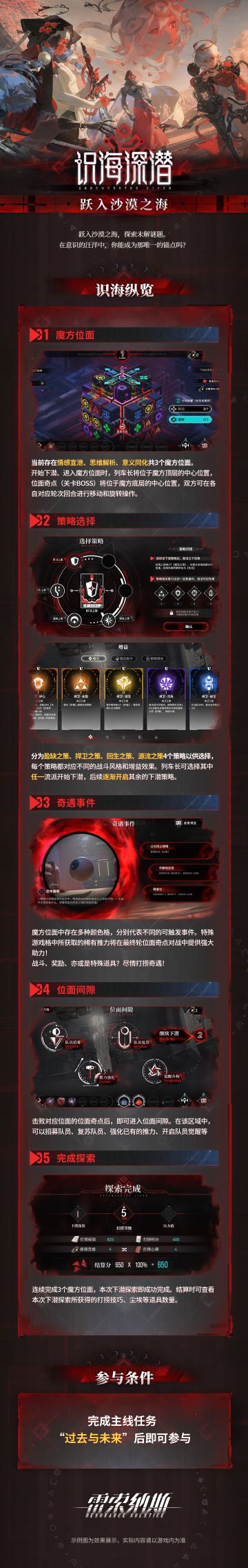 《雷索纳斯》全新活动「识海深潜」玩法其一