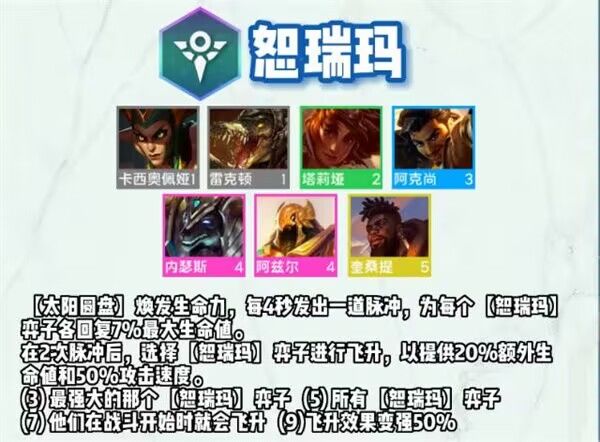S9羁绊爆料!! 3