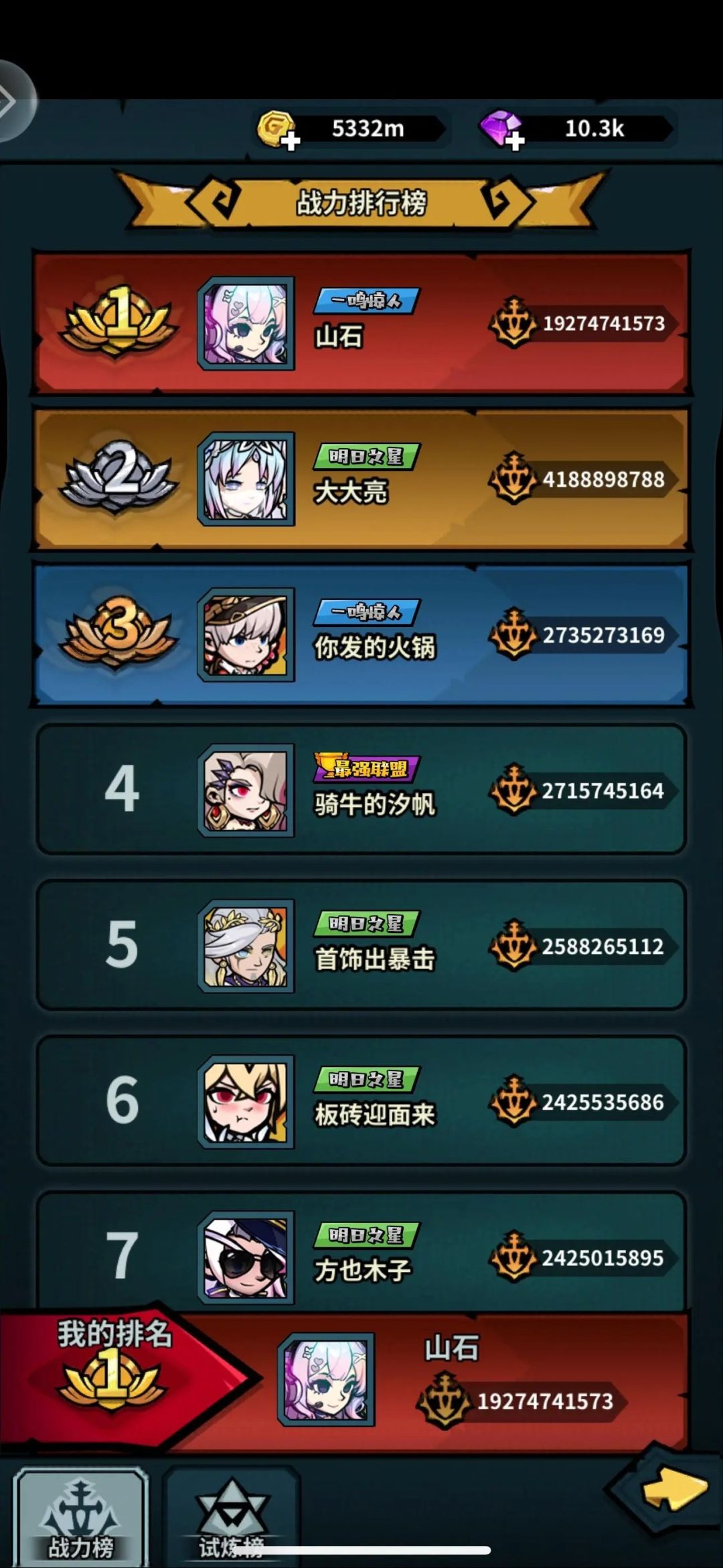 佣兵小镇的大佬都是这么来的 3