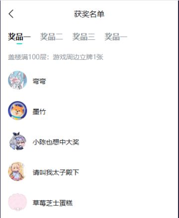 走进项目组第二期开奖啦！快来看看你有没有中奖吧~