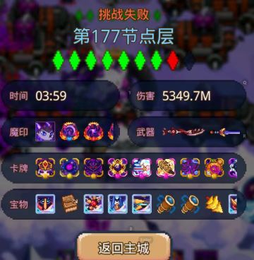 轮回梦境！1-160-177层