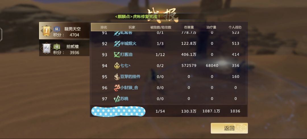 【逐鹿天下S2—第四赛区】6月24日城战情况记录 3