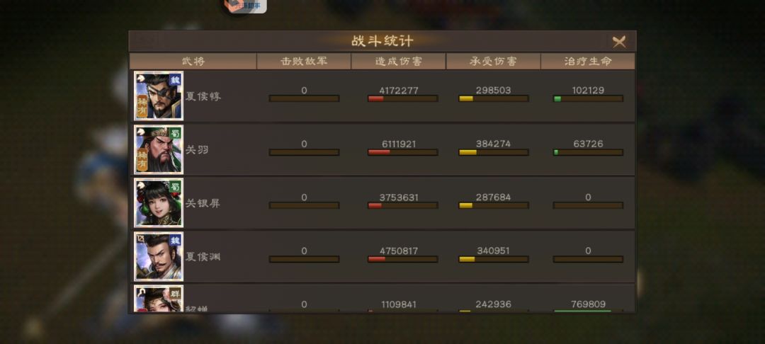 低配版同盟boss-袁术攻略2000w+截图