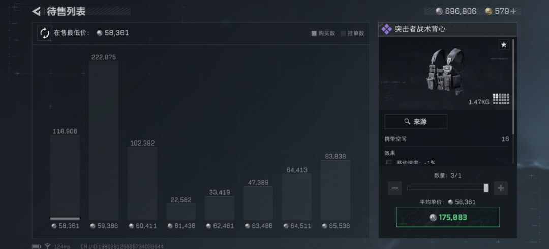 这市场还有什么意义? 2