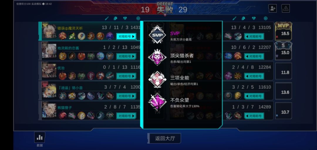 逆天队友和逆天对手,恐怖如斯 1
