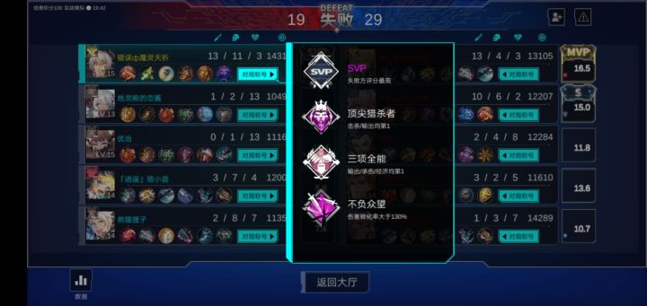 逆天队友和逆天对手,恐怖如斯截图