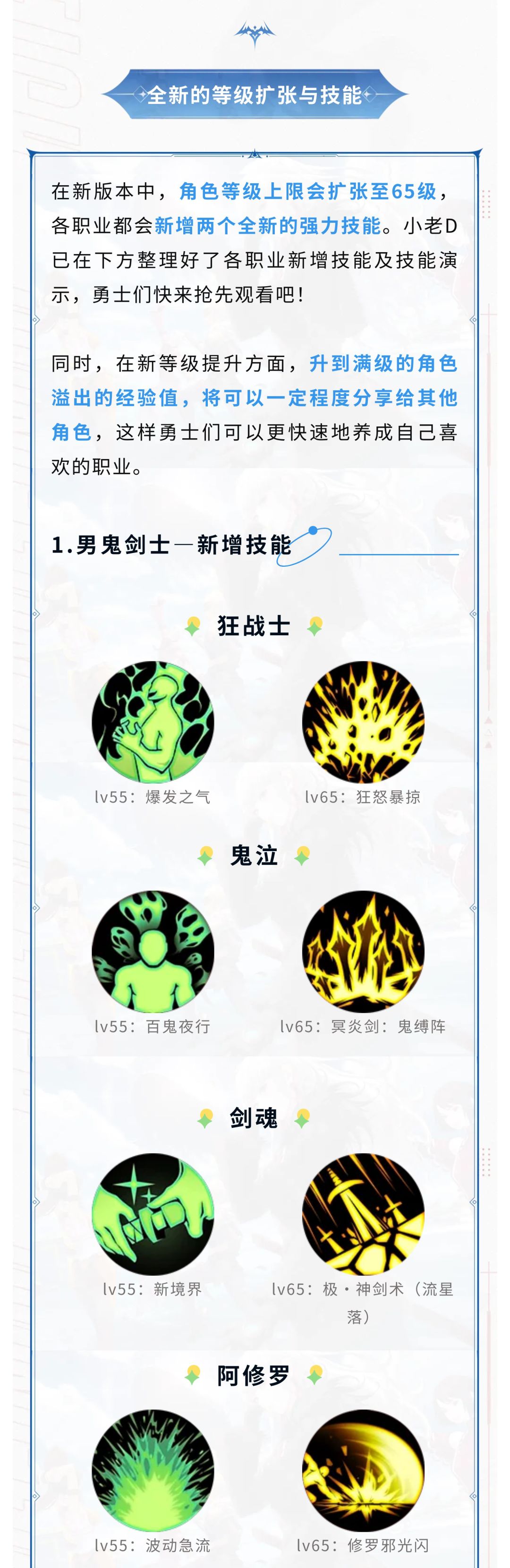 【版本前线】满级扩张新等级&新技能揭秘 2