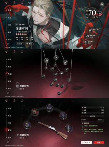 我目前配队，基本上同等级副本都能过