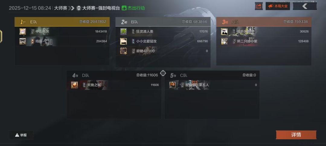 求助!撤离成功但是背包没了bug什么原因呢 1