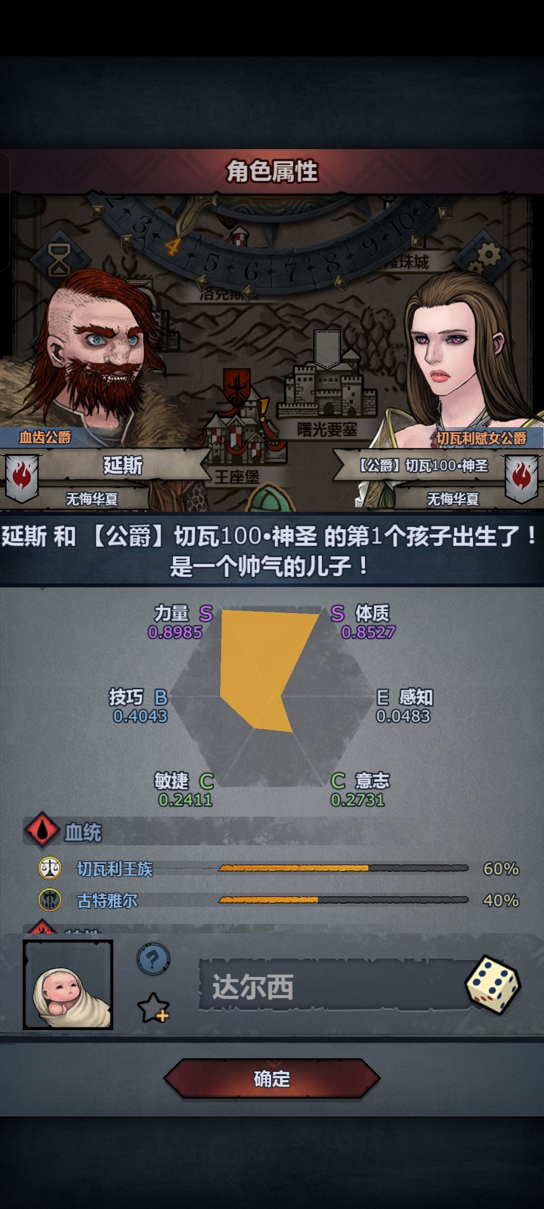 悲喜交加 2